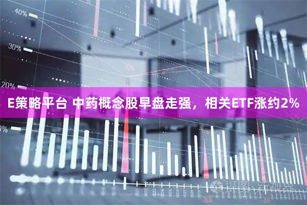 E策略平台 中药概念股早盘走强，相关ETF涨约2%